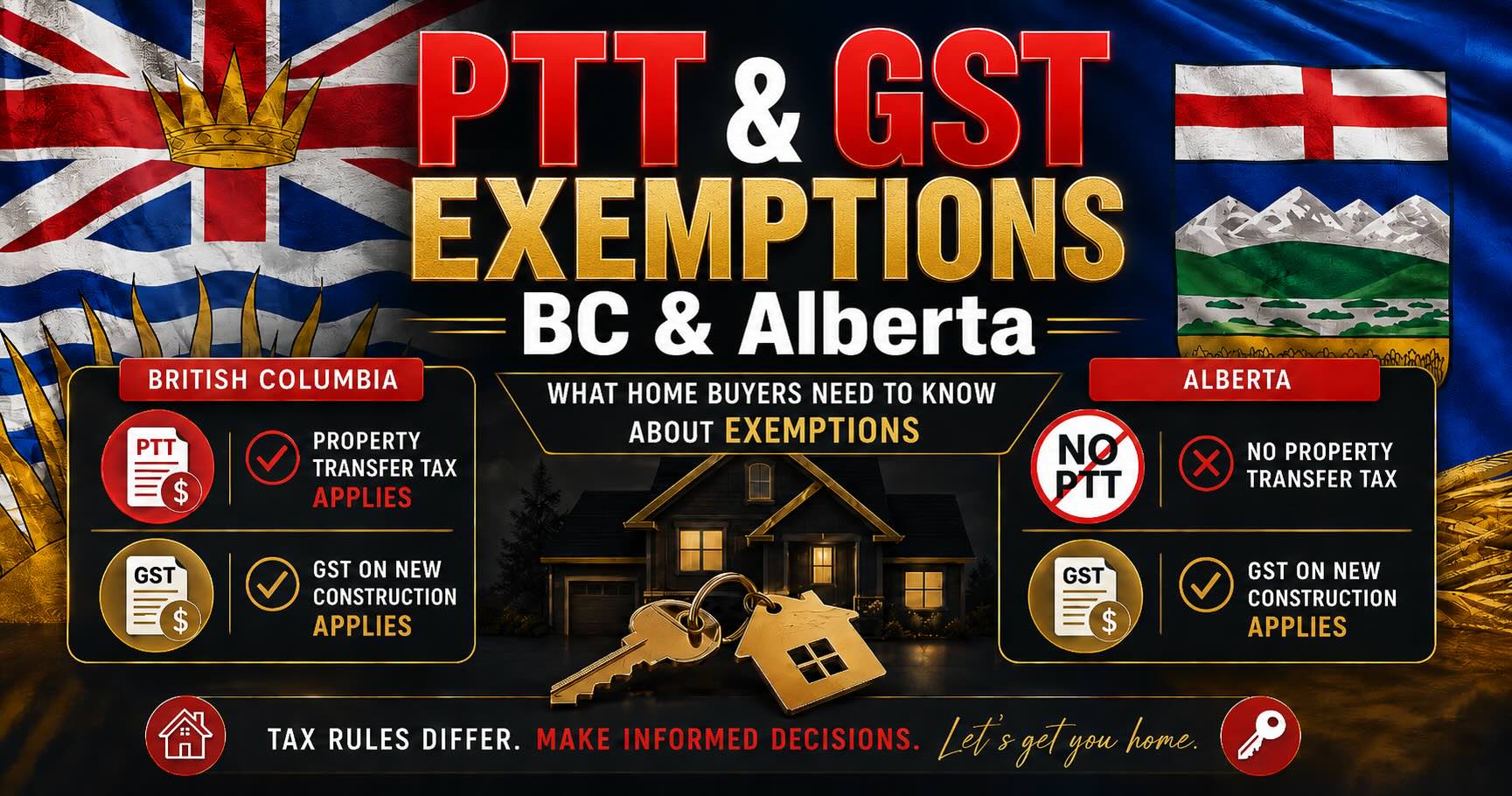 PTT & GST Exemptions for BC and Alberta Home Buyers