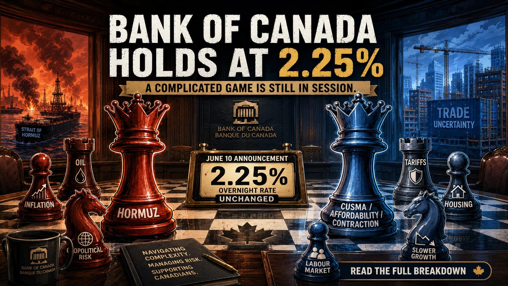 The BoC Held Rates — But Read the Fine Print