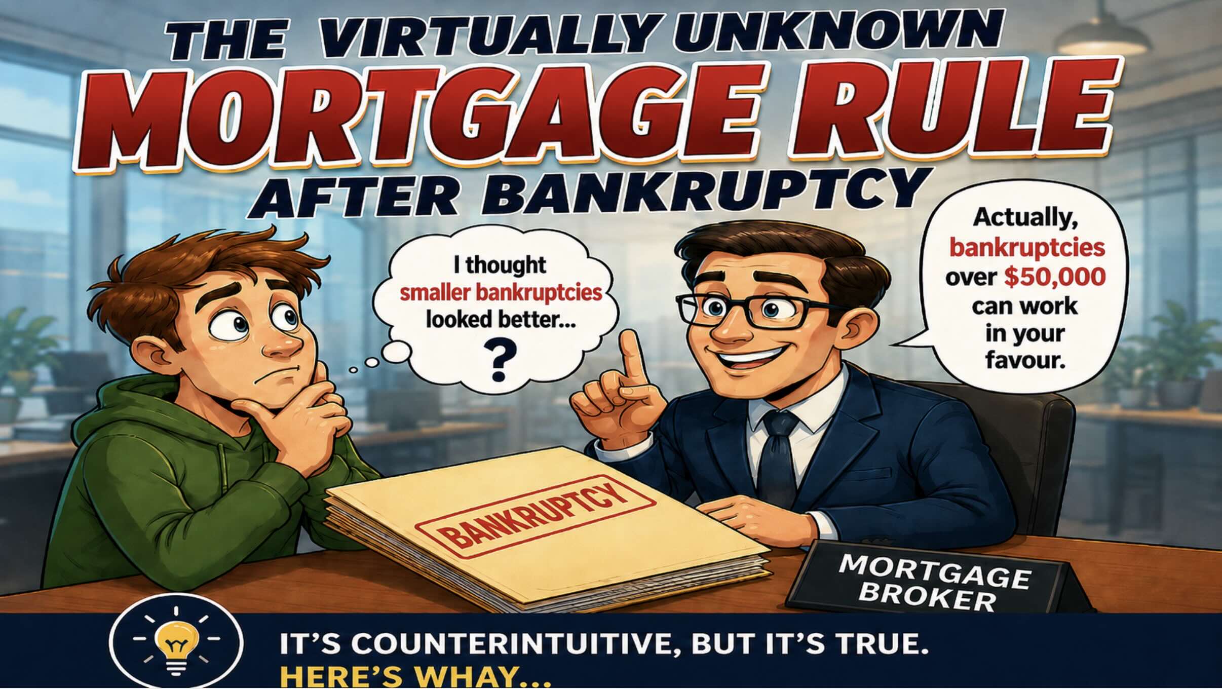 Qualifying for a Mortgage after Bankruptcy