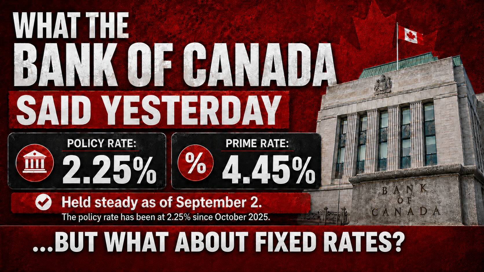Prime Rate Remains As Is, but Fixed Rates are on the Move